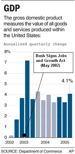 GDP.jpg