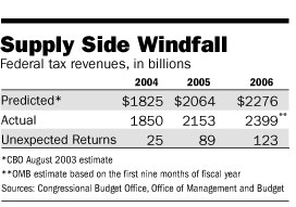 deficit.jpg